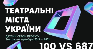 Перша сотня другого сезону проєкту «Театральні міста України»